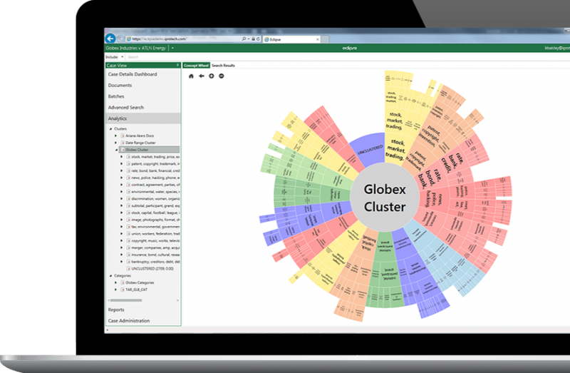 ESI processing workflow diagram